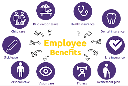 employee benefits