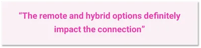 hybrid working options